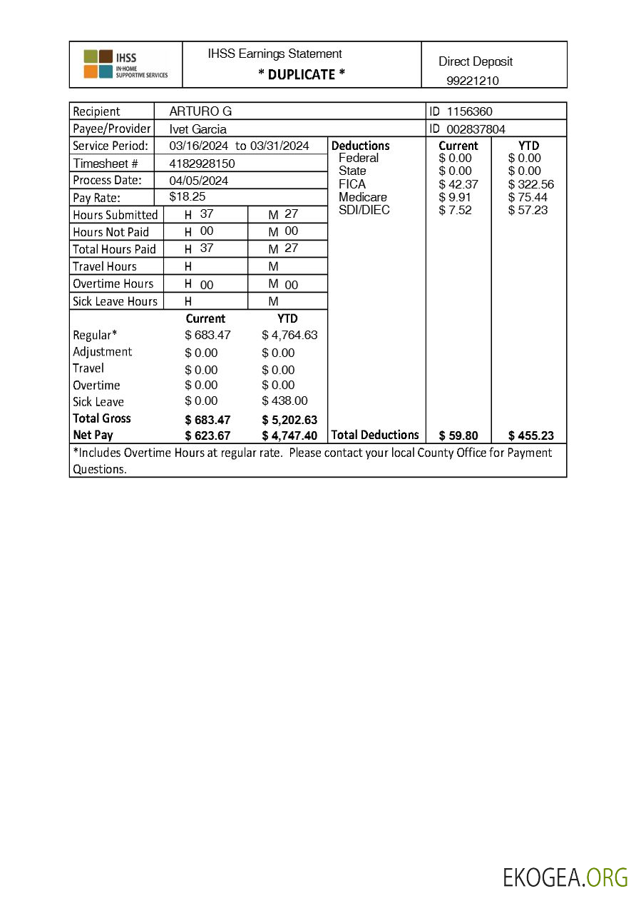 Modèle de déclaration de résultats des services de soutien à domicile IHSS aux formats Word et PDF.pdf, 1